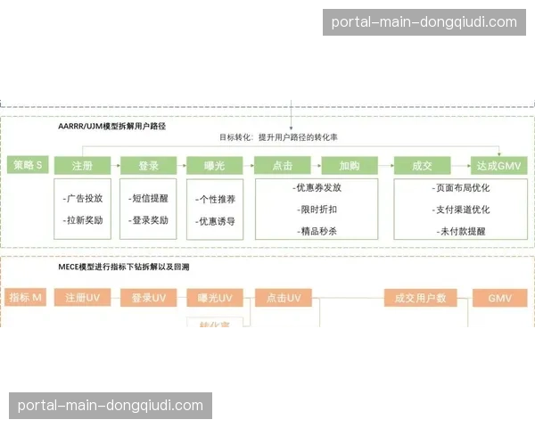 深度报道：数据分析师揭秘朗斯队稳固的转换防守体系如何构建